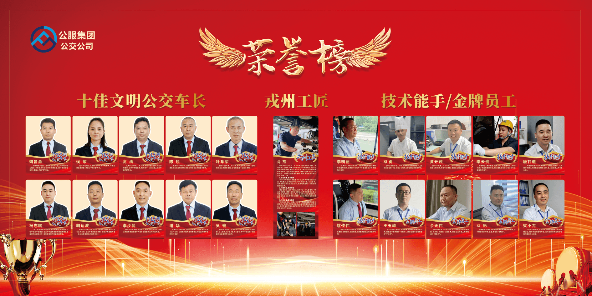 筑夢(mèng)十米車廂，書(shū)寫(xiě)人生價(jià)值  |  他們登上榮譽(yù)榜！